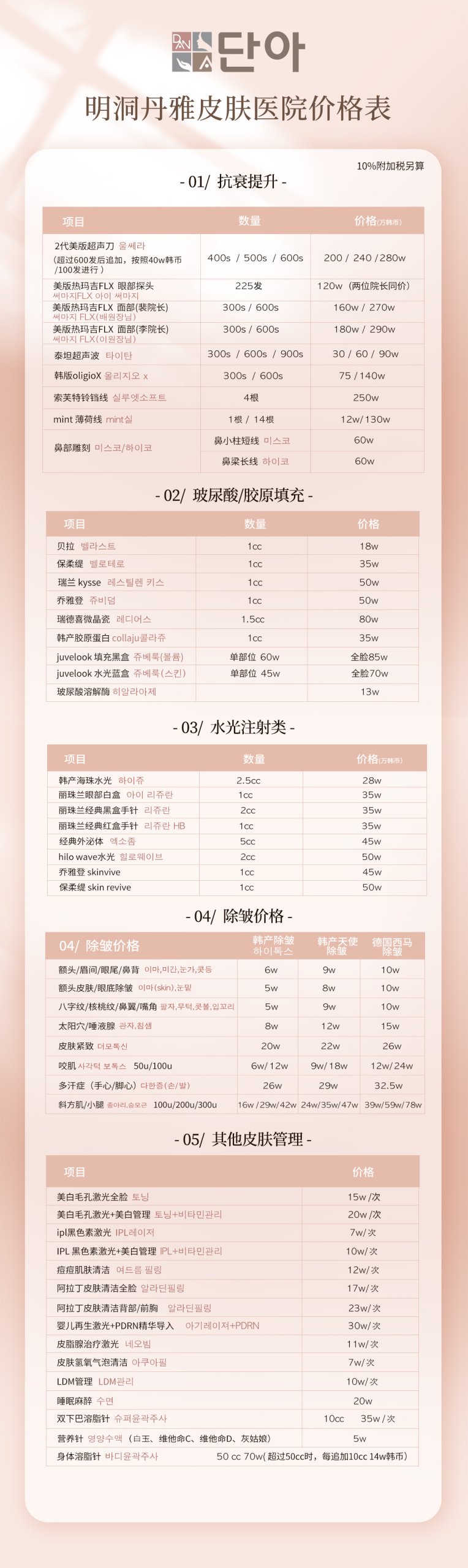 ข้อมูลเกี่ยวกับการรักษาด้วยเทคโนโลยี Oligio Titanium Lift ที่คลินิกด้านผิวหนังมียองดง แดนยา